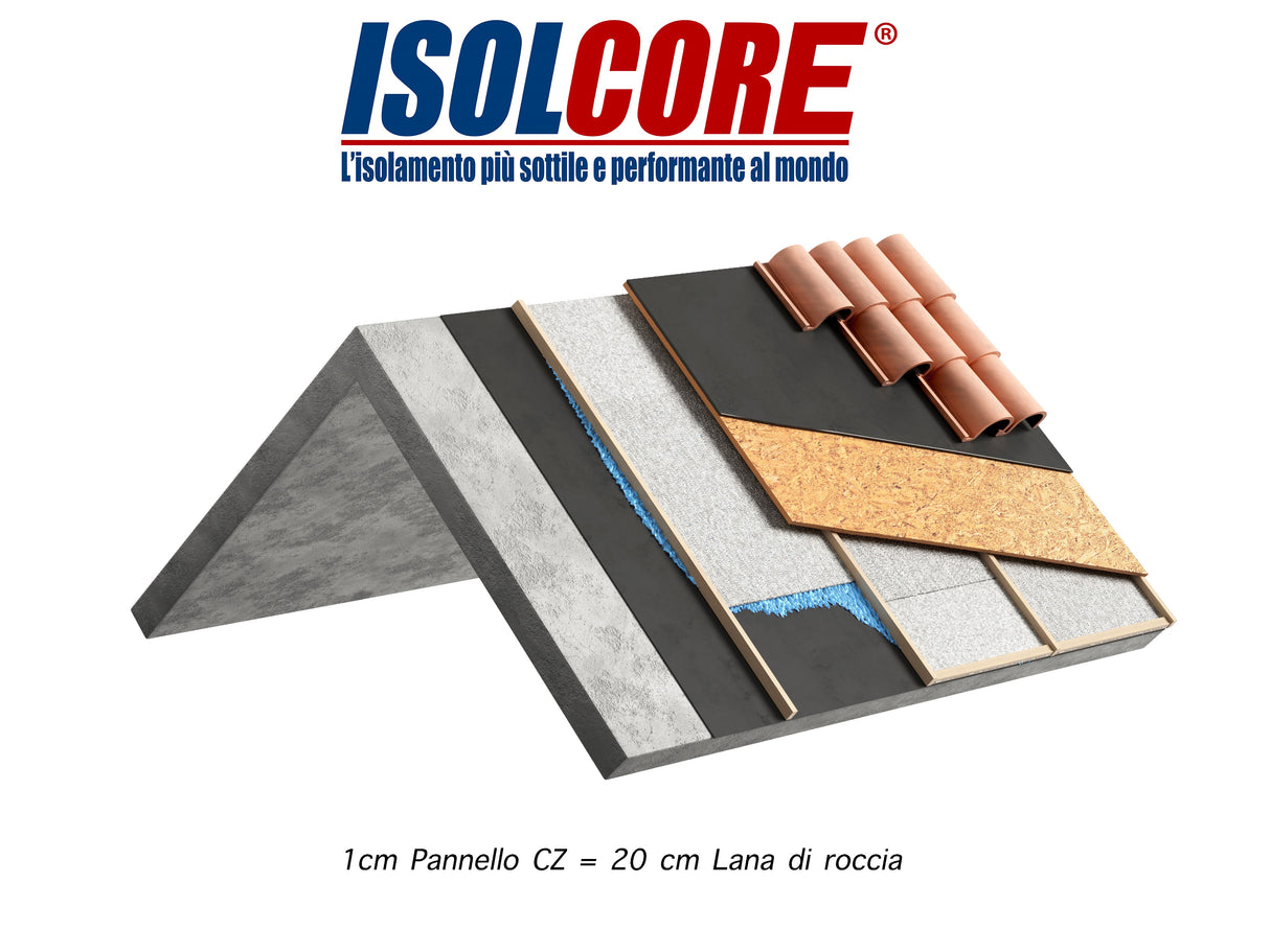 Sezione Tetto a falde con pannelli isolanti, coperture e tegole