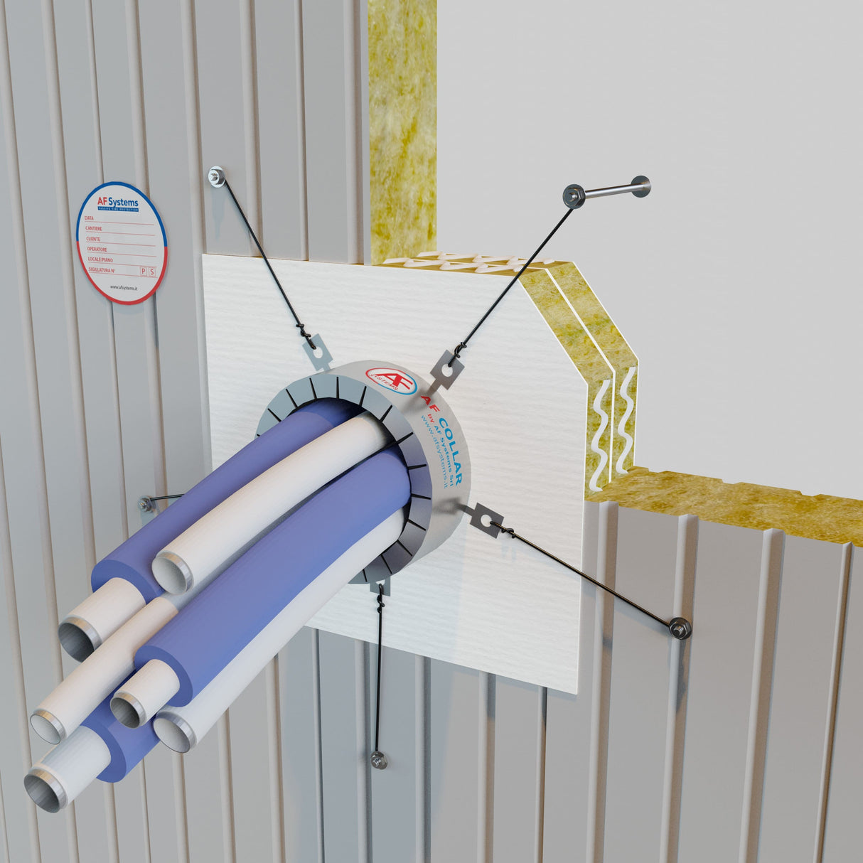 Collare Antincendio Af collar su attraversamento Multistrato a Fascio Sandwich