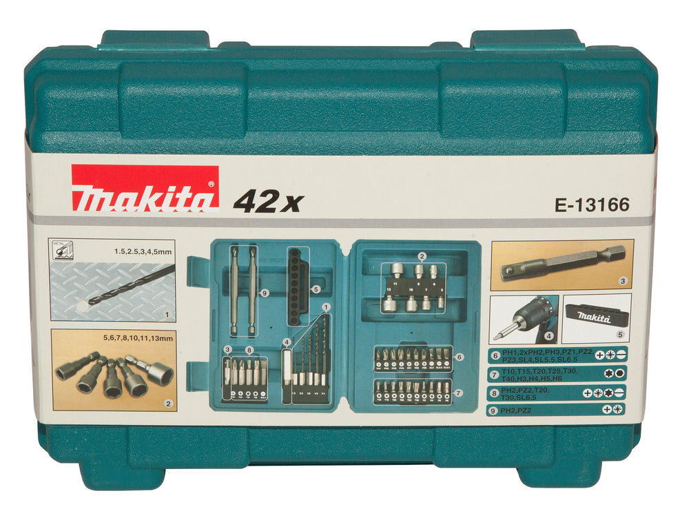 Valigetta color teal con etichetta che mostra il contenuto 